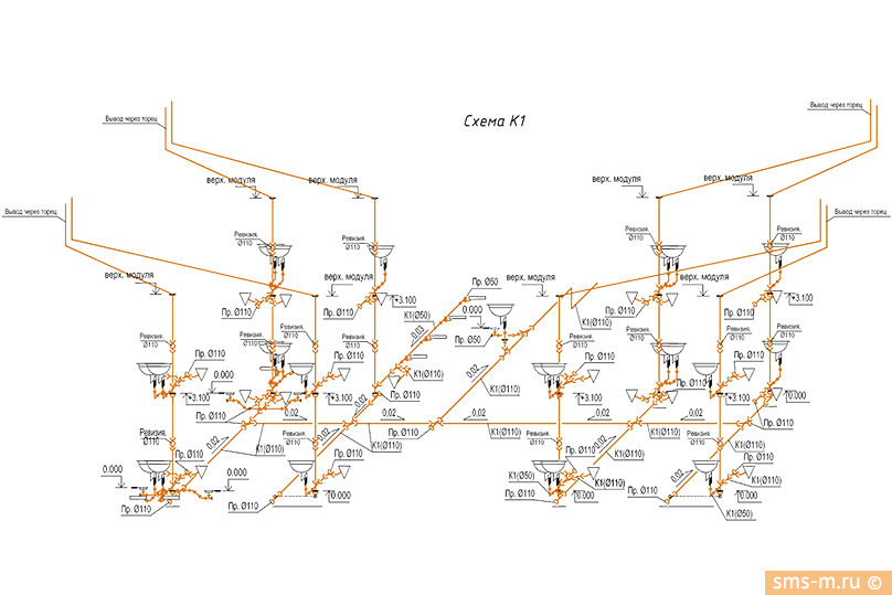 Схема сетей К1