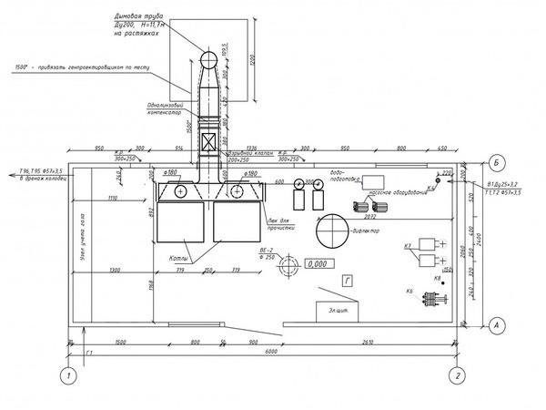 Фото Газовая котельная МКУ