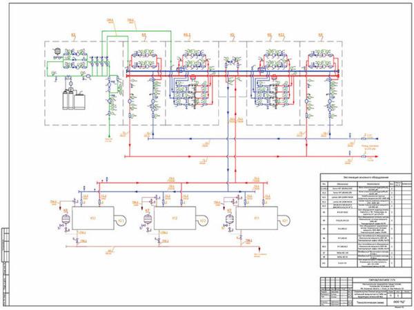 Фото Схема модульной котельной горячего водоснабжения