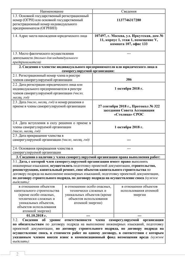 Фото Страница 2